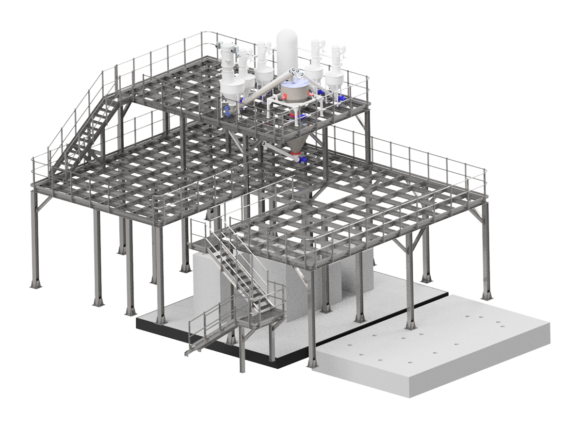 Dosatura Materie Prime